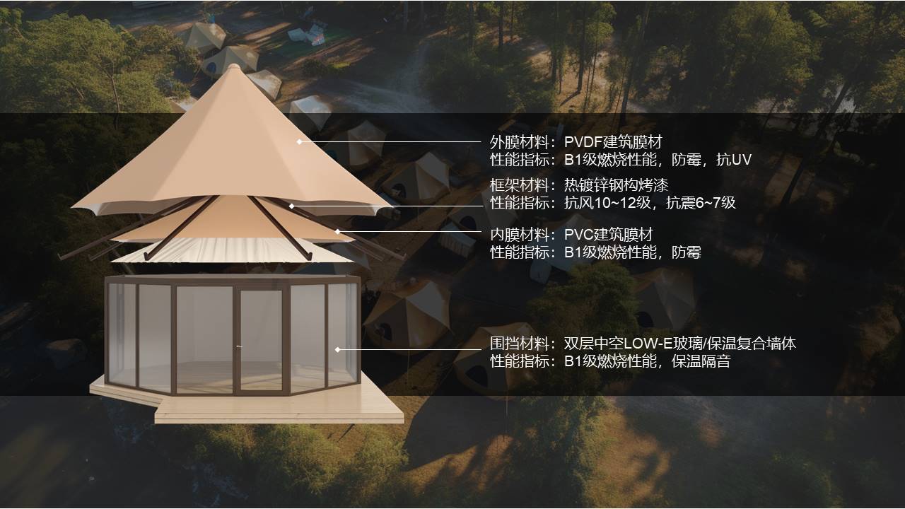 嵐里家?guī)づ窬频?，給你一個不一樣體驗